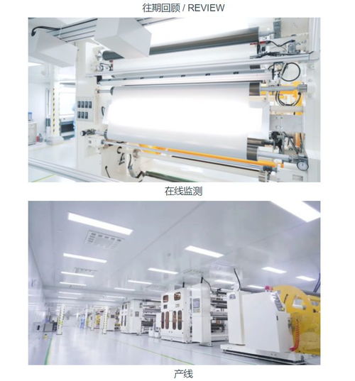 時和新材 從品牌運(yùn)營到生產(chǎn)制造,專注高端汽車膜市場,產(chǎn)品已獲