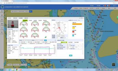 航標遙測遙控監控系統完善工程順利通過驗收，助力智慧航海新發展