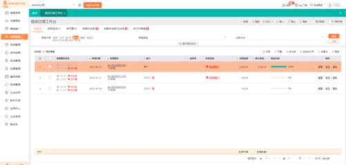 宜昌企業采購訂單管理軟件 定制化軟件開發解決方案